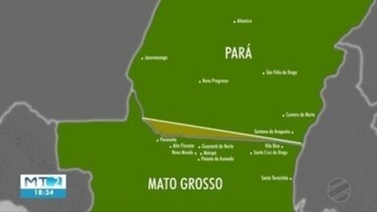 politica de primeira