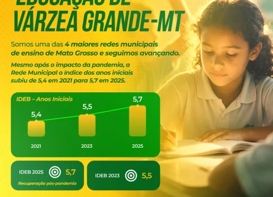 Índice de Desenvolvimento da Educação Básica (1)